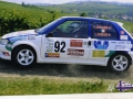 Avoracing Team