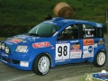 Avoracing Team