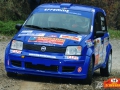 Avoracing Team